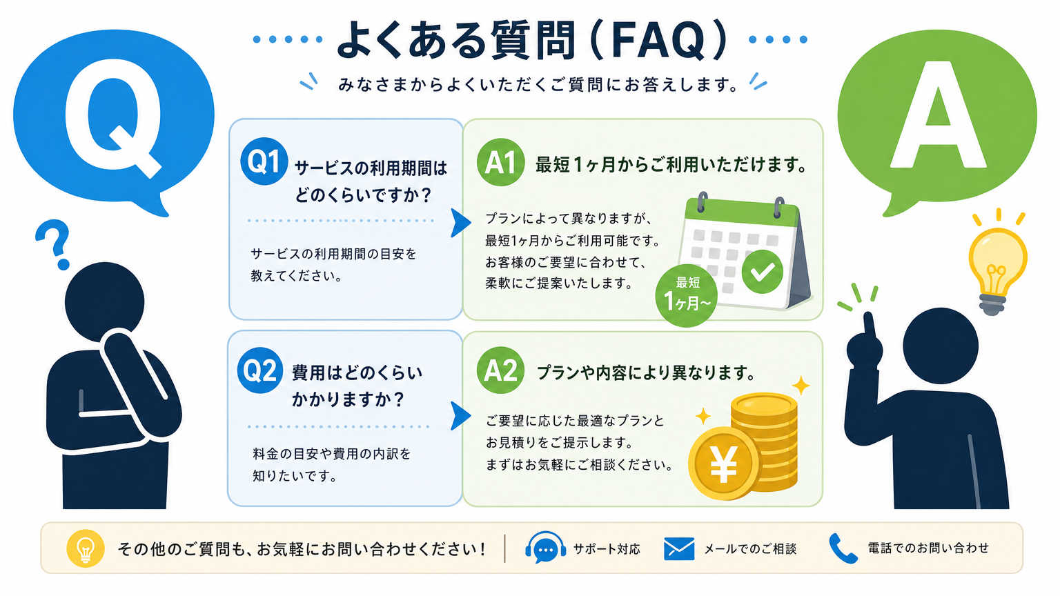 センター立ち上げ手順についてよくある質問