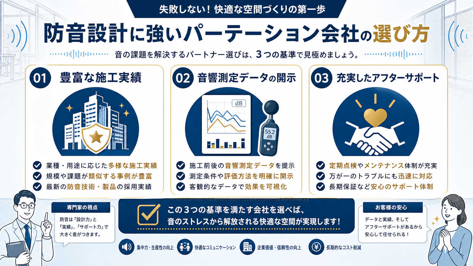 防音設計に強いパーテーション会社の選び方