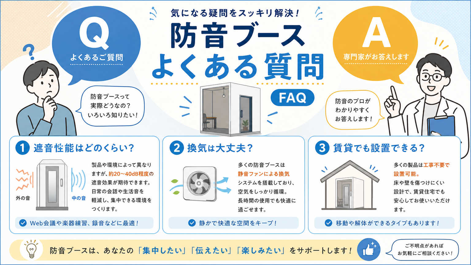 ブースの防音設計についてよくある質問