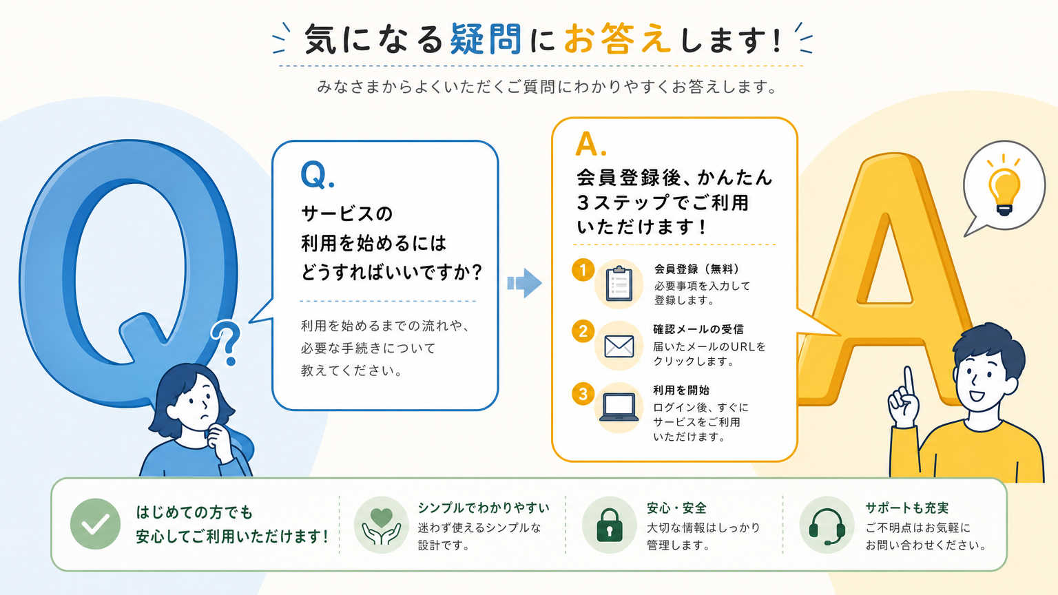 席レイアウトの基本についてよくある質問